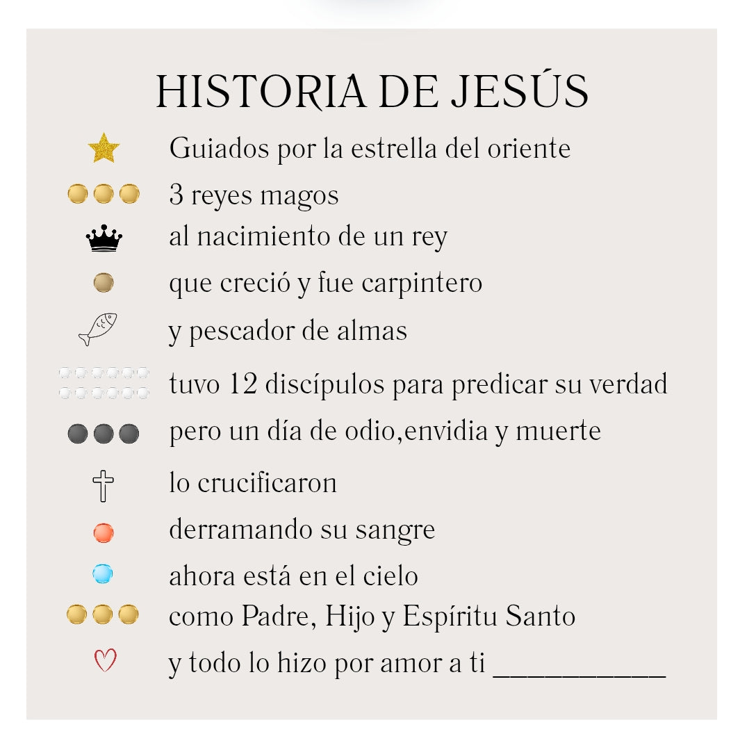 Historia de Jesús